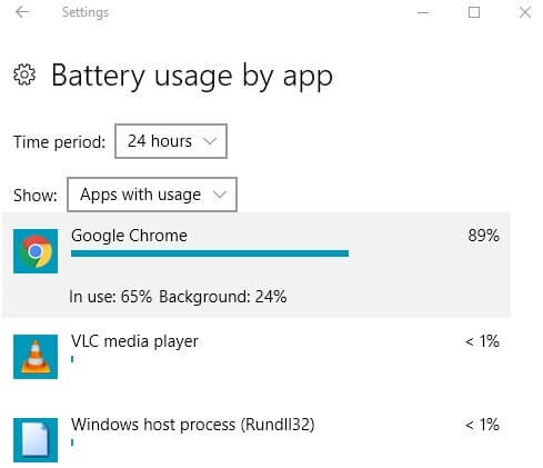 App that using much Battery - Battery Usage