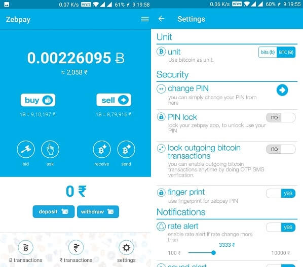 Zebpay Bitcoin Chart