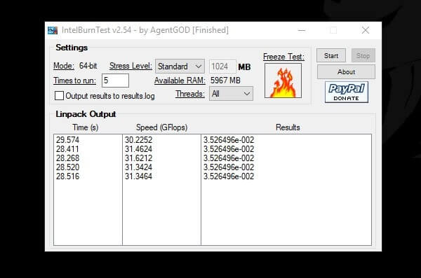 IntelBurnTest stability check