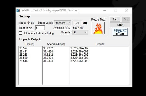 i7 3770k intel burn test gflops