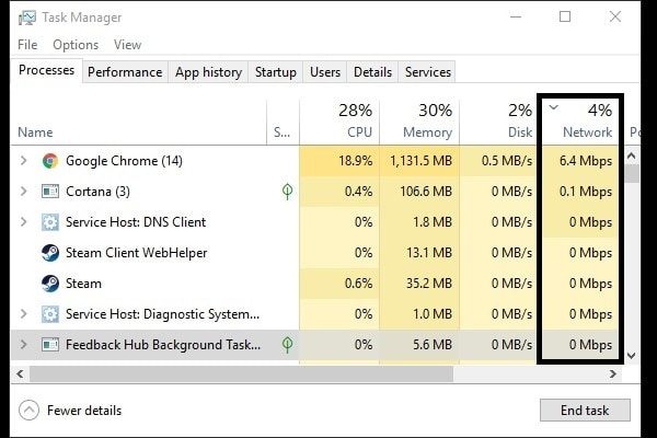 Close Background Process and Websites - Reduce Ping