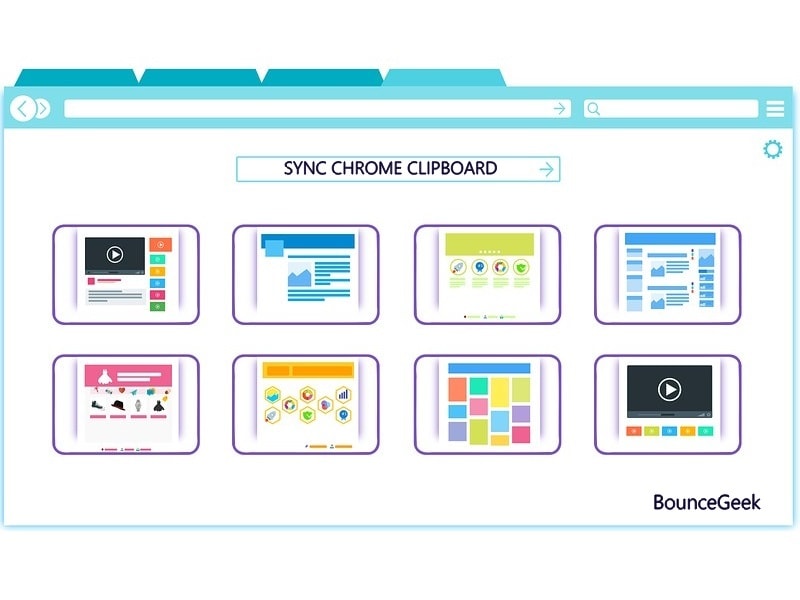 Sync Chrome Clipboard