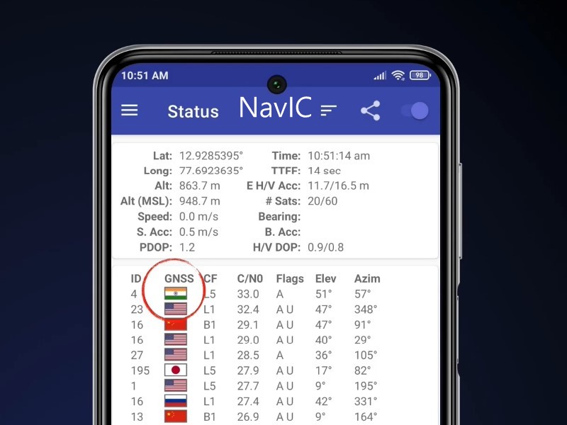 Check NavIC Support in Smartphone