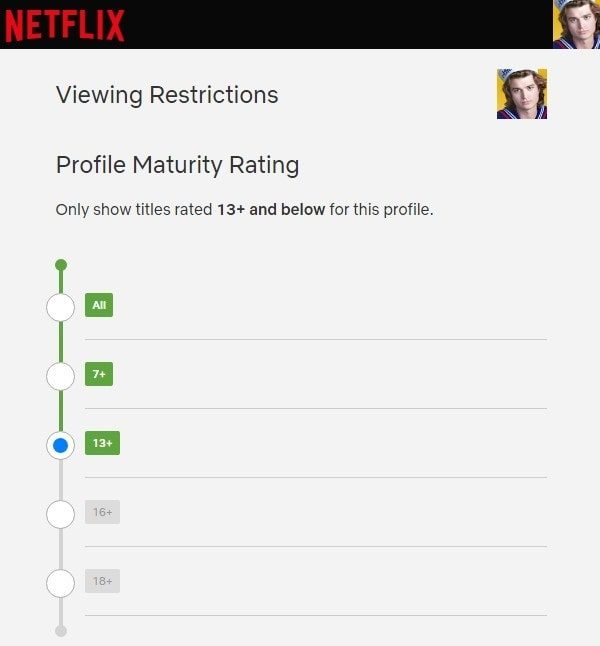 Profile Maturity Rating