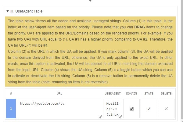 User Agent Table