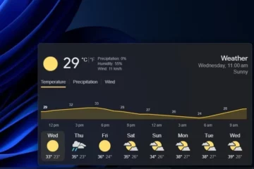 Chnage Windows 11 Weather Widget Position