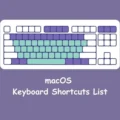 macOS Keyboard Shortcuts List