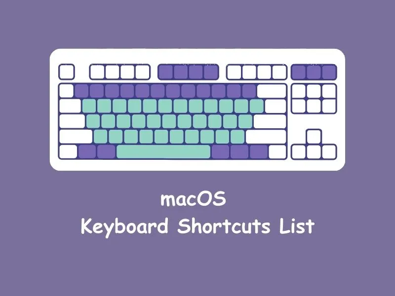 macOS Keyboard Shortcuts List